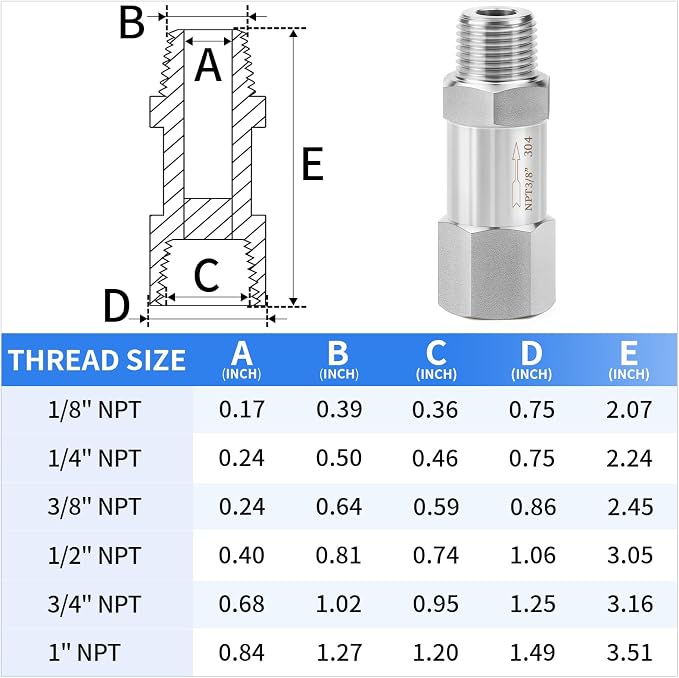 ChillWaves 304 Stainless Steel In-Line Split Check Valve 3/8" NPT Male x 3/8" - Image 2