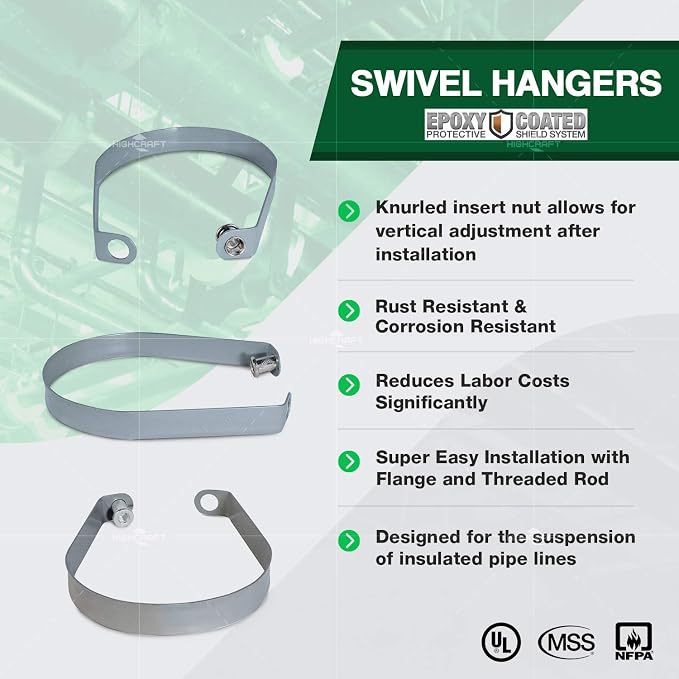 HIGHCRAFT ITSO-FQ03 Swivel Loop Pipe Hanger, Epoxy Coated Steel, 3 in, 3 in - Image 3