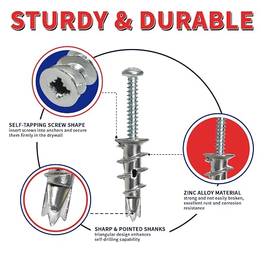 Drywall Anchors and Screws Kit, Heavy Duty Wall Anchors, 75 Lbs Hanging Mounting - Image 3