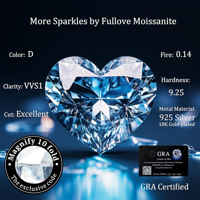 Luckylove 2-In-1 Four Heart Necklace for Women, 4 or 2 Carats Moissanite, Sterling Silver Jewelry, Anniversary Birthday Christmas Valentines Day, Special Gifts For Wife Girlfriend Daughter Her