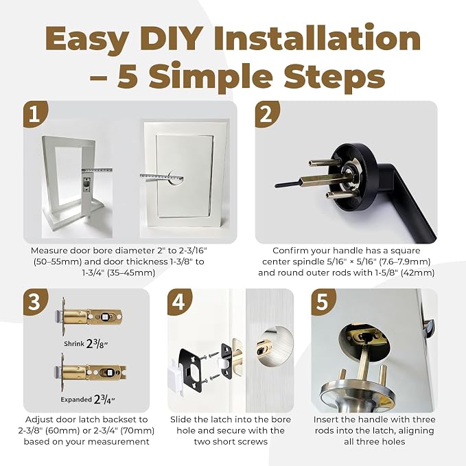 Door Latch Replacement - Image 4