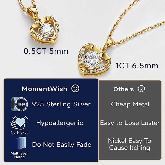 MomentWish Heart Necklace for Women Moissanite, Simulated Diamond, 925 Sterling Silver