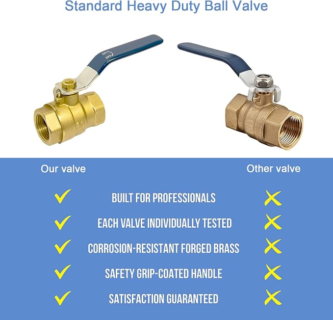 3/4 ball valve NPT Female Threaded Brass Ball Valve 3/4" Brass Body Ball Valve - Image 7