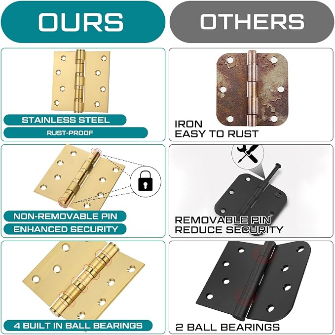 6 Pcs Gold 4'' Ball Bearing Door Hinges, Square Corner | Stainless Steel - Image 4