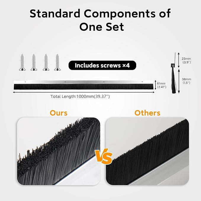 Door Bottom Brush Seal 3 Pack, Retsun 1 1/2" x 39.37" Aluminum Door Sweep - Image 2