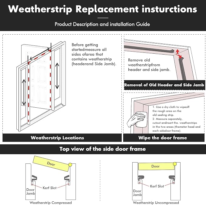 BBTO Weather Stripping Door Window Seal V-Shaped Foam Kerf, 150 Feet, - Image 4