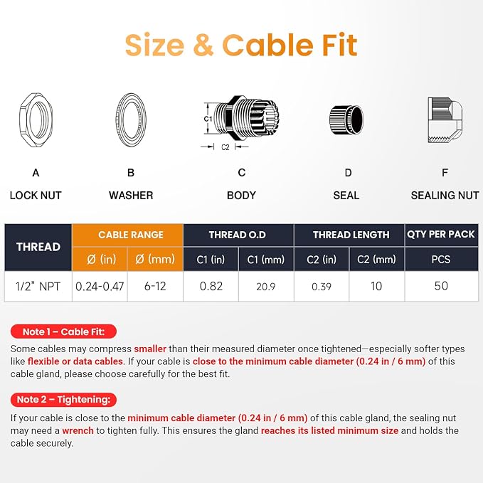 QILIPSU 50pcs 1/2" NPT Cable Gland Waterproof IP68 Nylon Cable Pass Through - Image 5