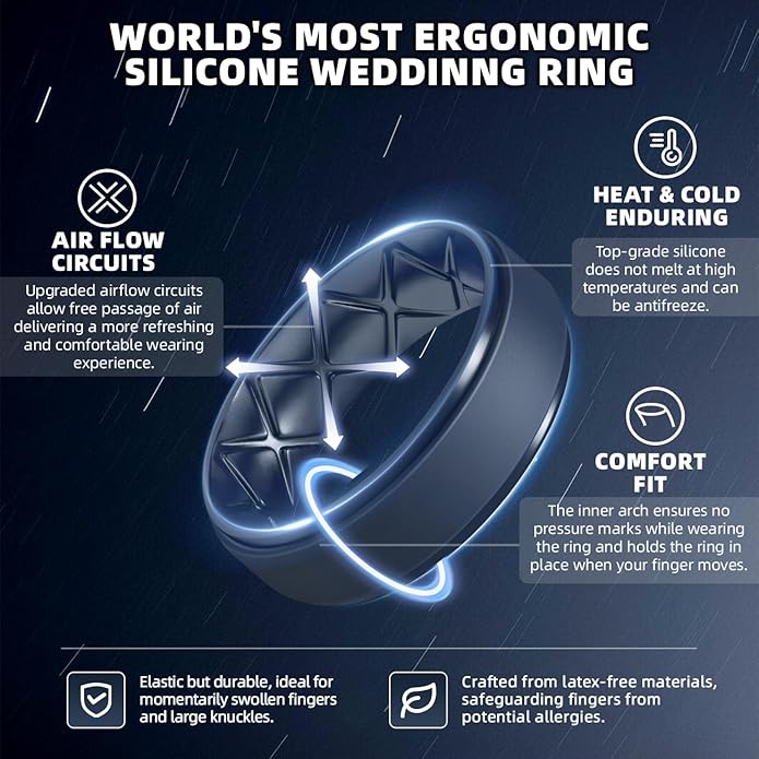 Egnaro Men's Rings 8.5mm Wide-2mm Thick Inner Arc Ergonomic Breathable Rubber Wedding bands-Hypoallergenic for Gym/Outdoor/Gift((1-7 Variety Pack with Half Size)