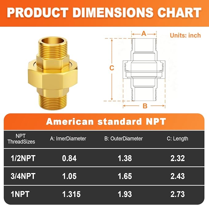 GASHER 2PCS 1/2" MNPT Brass Union Pipe Fitting | 1/2 Inch Male x 1/2 Inch Male - Image 3