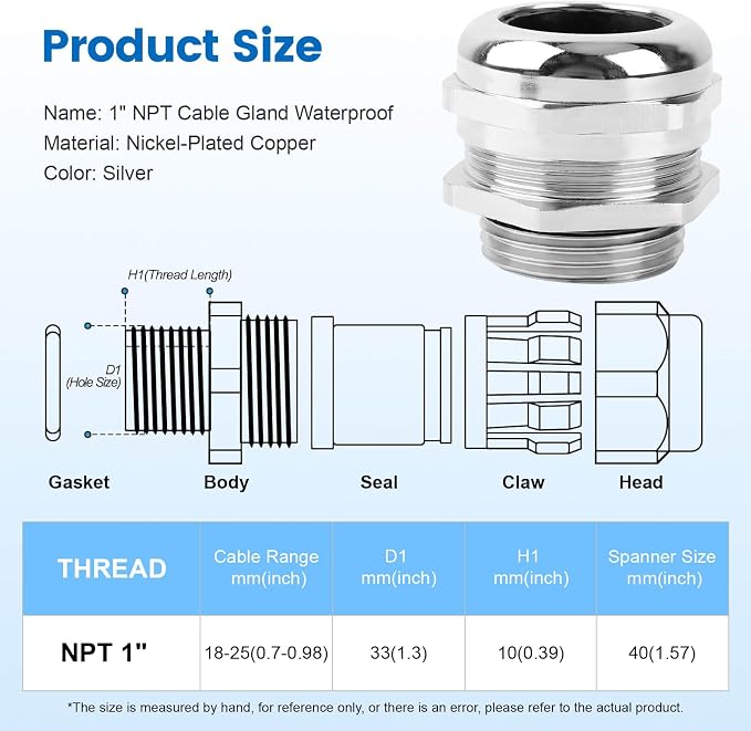 2 Pcs 1" NPT Nickel-Plated Copper Cable Gland | IP68 Waterproof, Metal Strain - Image 2