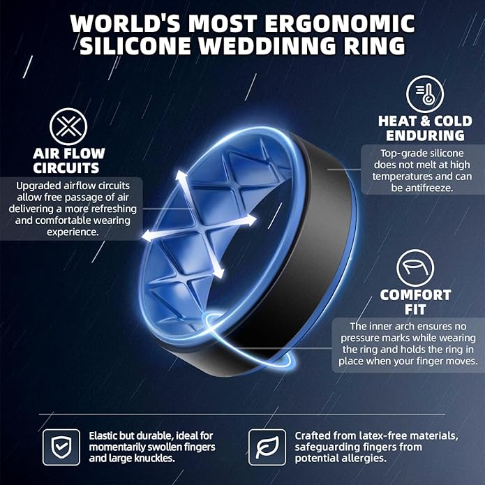Egnaro Silicone Rings for Men 1/4/5/6/7 Multipack of Breathable Mens Silicone Rubber Wedding Rings Bands - Step Edge