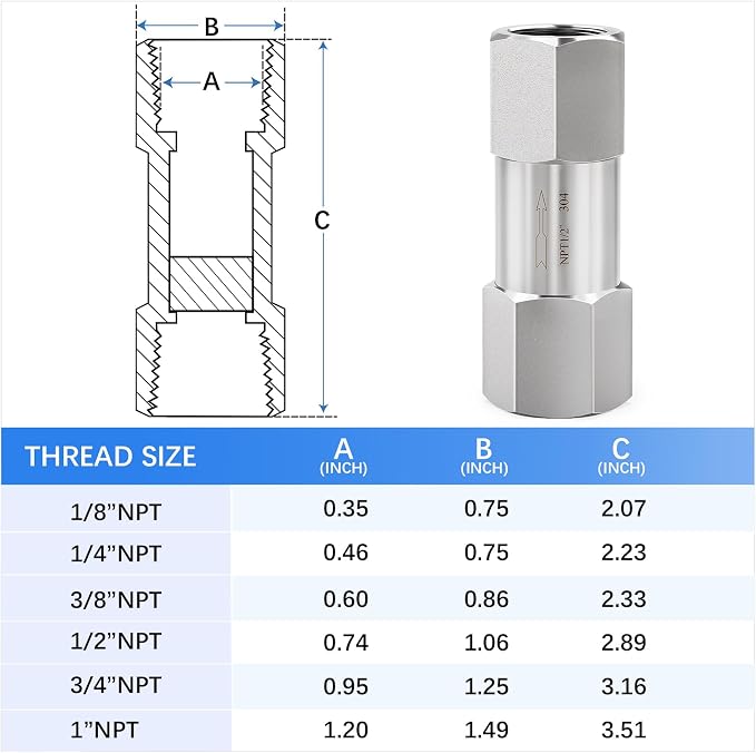ChillWaves 304 Stainless Steel In-Line Split Check Valve 1/2" NPT Female Thread - Image 2