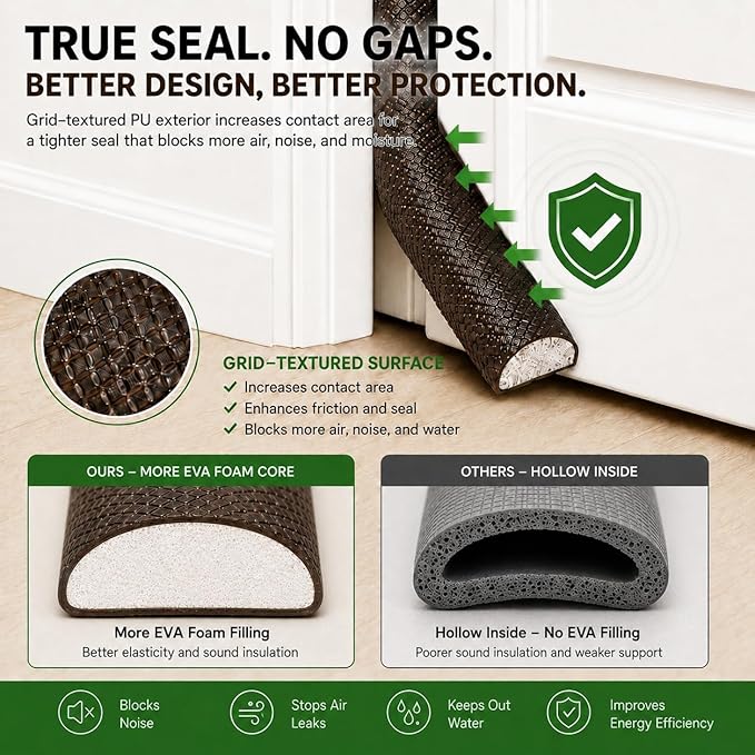 10FT Weather Stripping Door Seal, Self-Adhesive PU D-Shaped Seal Strip - Image 5