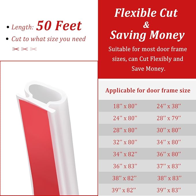 50 Feet D-Shape Rubber Weather Stripping Door Seal Strip, Self-Adhesive Backing - Image 6