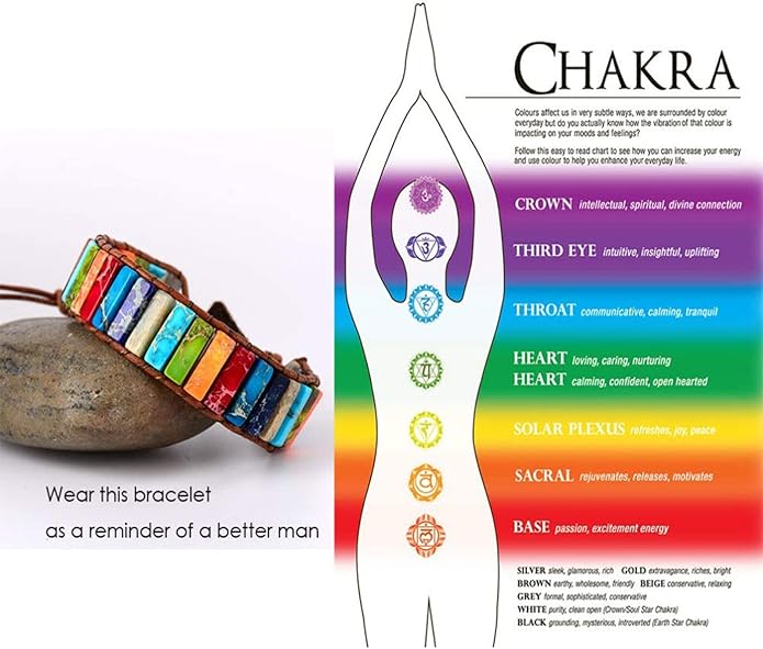 sedmart 7 Chakra Bracelets for Women with Real Stones Leather Wrap Healing Bead Bracelet Women Men Boho Friendship Jewelry