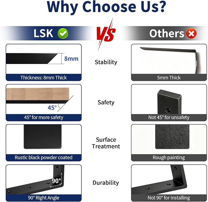 LSK 6PCS Countertop Bracket, L 16"×H 6", Heavy Duty Shelf Bracket, Granite - Image 4