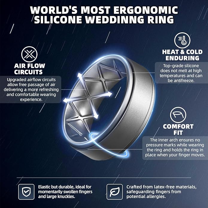 Egnaro Silicone Rings for Men 1/4/5/6/7 Multipack of Breathable Mens Silicone Rubber Wedding Rings Bands - Step Edge