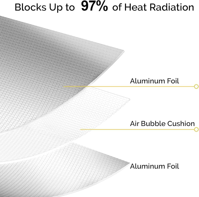 fowong Reflective Bubble Insulation Sheet, Double Side Window Insulation - Image 8