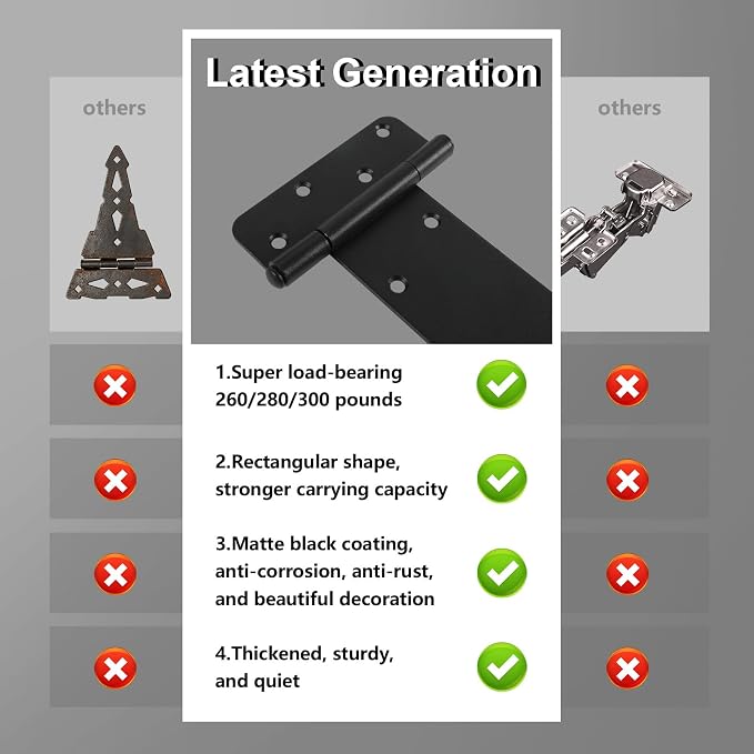 2 Pack 8" Door Hinges, 300 Lbs Capacity Heavy Duty Gate Hinges | Matte black - Image 6