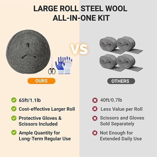 Steel Wool Mice Control, #4 Coarse Steel Wool 65Ft, Mouse Hole Filler DIY Kit - Image 6