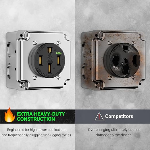 Nema 14-50 EV Outlet 50 Amp EV Charging Receptacle Heavy Duty, 2.42" Diameter - Image 2