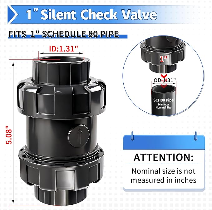 PVC True Union Check Valve - Image 2