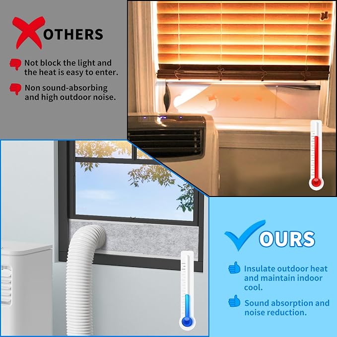 LBG Products Portable Air Conditioner Window Seal Kit Insulated, Adjustable AC - Image 2