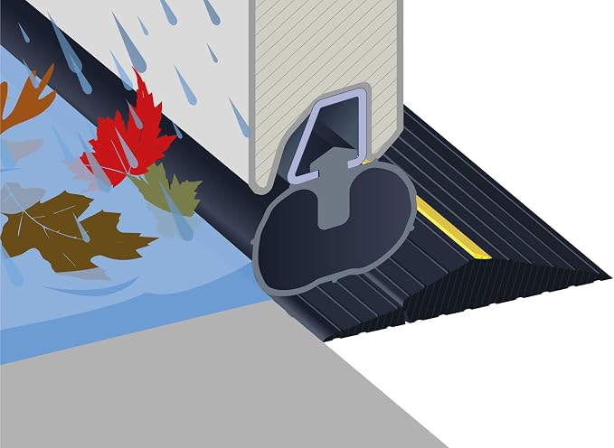 8'5"/2.6m Weather Defender® Original | Ultimate Garage Door Threshold Seal Kit - Image 7
