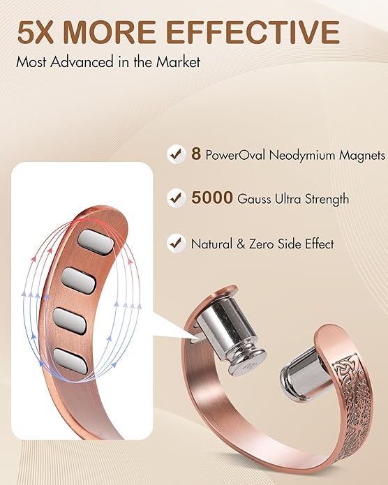 Feraco Copper Bracelet for Men, 5X Ultra Strength Magnetic Cuff Bangle with 5000 Gauss Neodymium Magnets, 99.99% Pure Copper Jewelry Gift, Adjustable