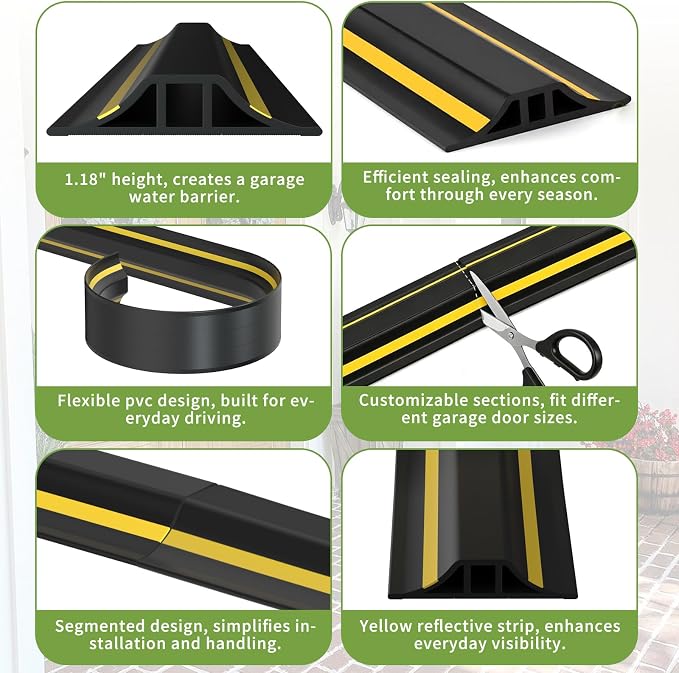1.25" H Garage Door Threshold Seal, Total 12.3 FT - Image 3