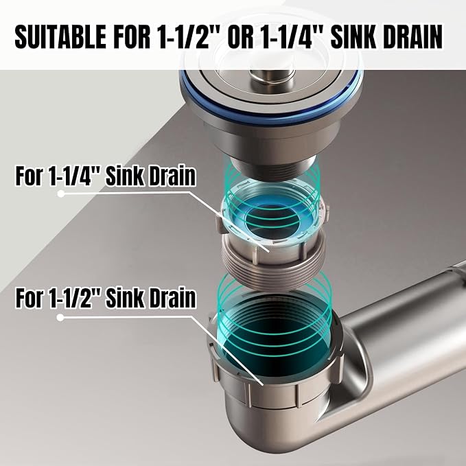 1-1/2 Inch Double Kitchen Sink Drain Kit, Anti-Odor Clear Bottle Trap - Image 5