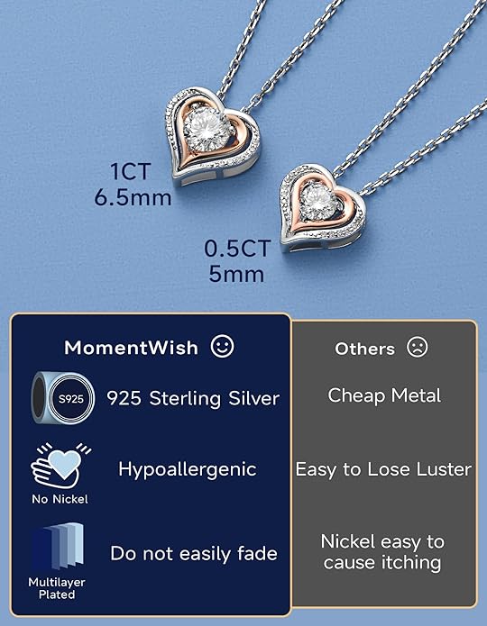 MomentWish Heart Necklace for Women Moissanite, Simulated Diamond, 925 Sterling Silver
