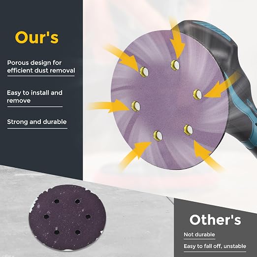 HARFINGTON 10Pcs 5Inch Sanding Disc 8 Hole 100Grit Purple Aluminum Oxide | Hook - Image 4