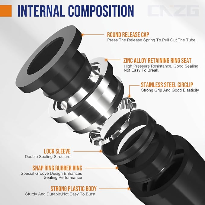 3/8”OD Push to Connect Fittings - Image 3