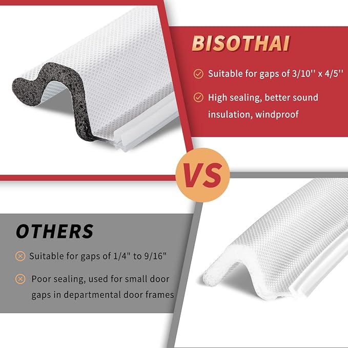 19.7 Feet Long Reach Door Weather Stripping Door Seal Strip, New Upgraded - Image 2