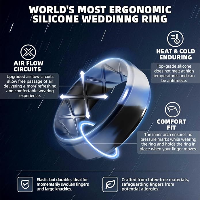 Egnaro Men's Rings 8.5mm Wide-2mm Thick Inner Arc Ergonomic Breathable Rubber Wedding bands-Hypoallergenic for Gym/Outdoor/Gift((1-7 Variety Pack with Half Size)