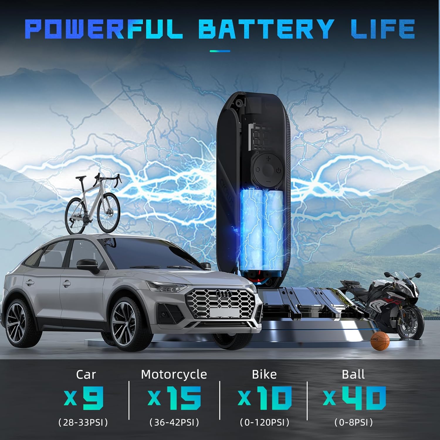 CYCPLUS Electric Air Compressor Bicycle Pump Car Tire Inflator, 150 PSI Portable Air Compressor, Rechargeable Tire Pump LED Display, Auto Shut-Off Air Pump for Bike Tires, Car, Motorcycle, Ball