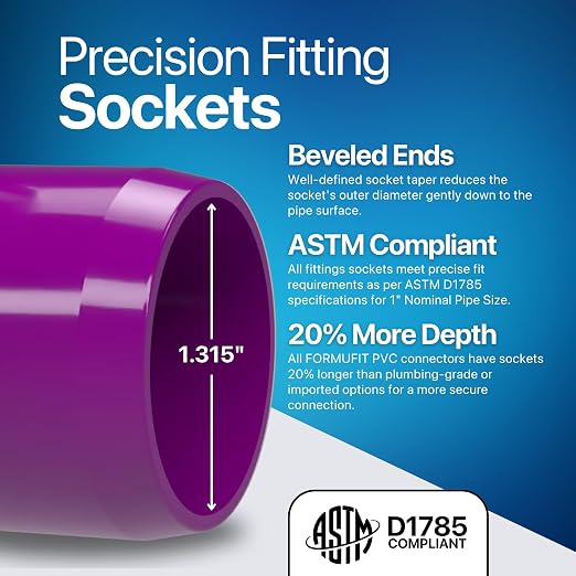 1” 4-Way Tee Furniture Grade PVC Fitting in Purple, Made in USA, UV-Resistant - Image 6