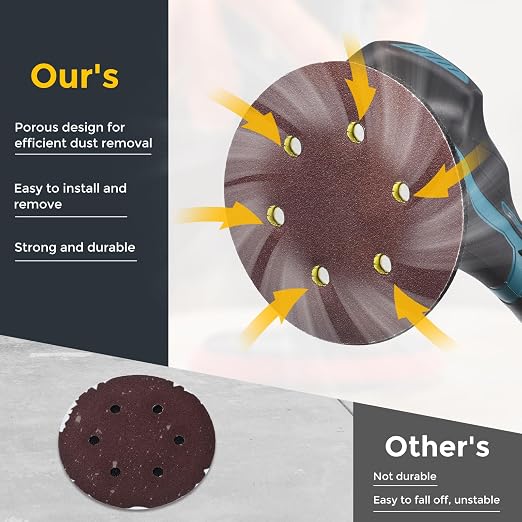 HARFINGTON 15 Pcs 9 Inch Sanding Discs 150 Grit Red Aluminum Oxide 6 Hole | - Image 4
