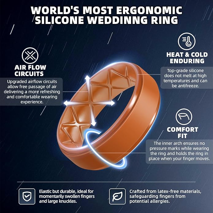 Egnaro Men's Rings 8.5mm Wide-2mm Thick Inner Arc Ergonomic Breathable Rubber Wedding bands-Hypoallergenic for Gym/Outdoor/Gift((1-7 Variety Pack with Half Size)