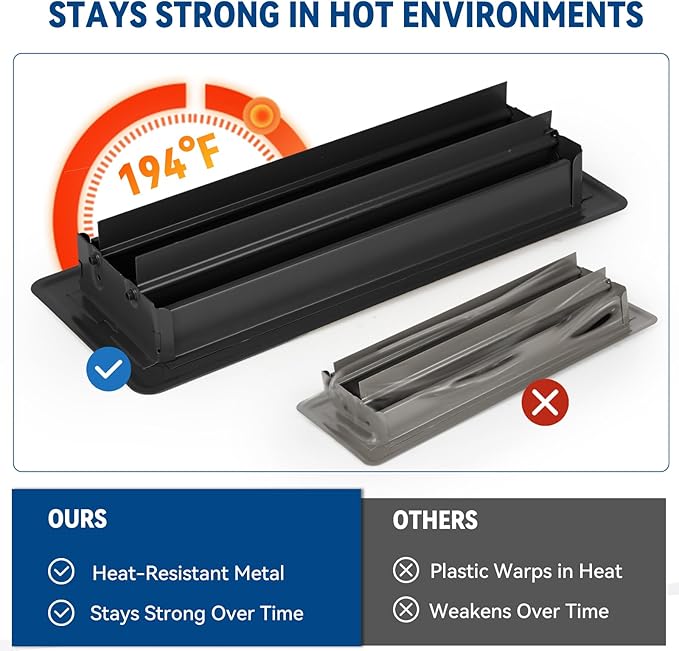 4" x 10" Floor Register Vent Covers 2-Pack - Image 6