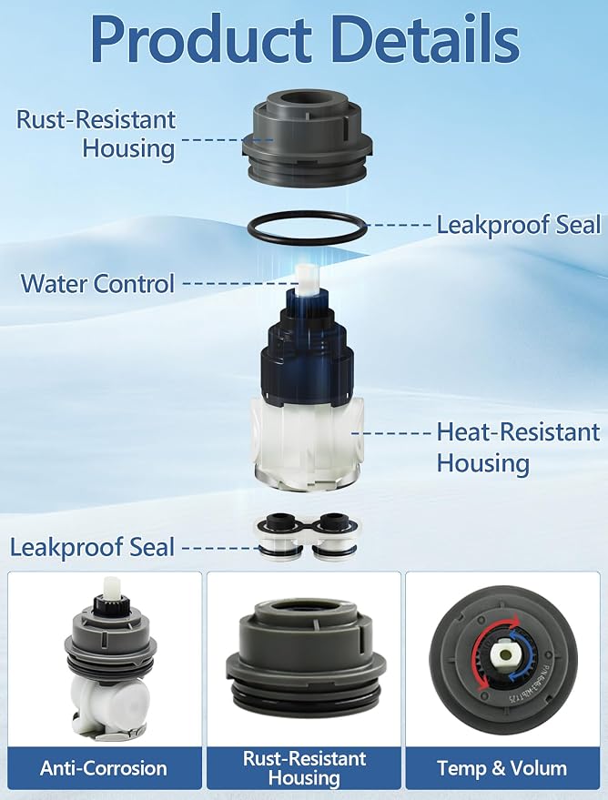 Shower Cartridge Replacement for Delta RP46463 | 1-Pack, Ftis Delta 17 Series - Image 5