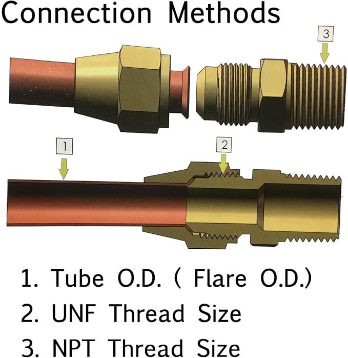 Brass 45 Degree Flare Cap 3/8" Tube OD SAE Fitting 5pcs - Image 4