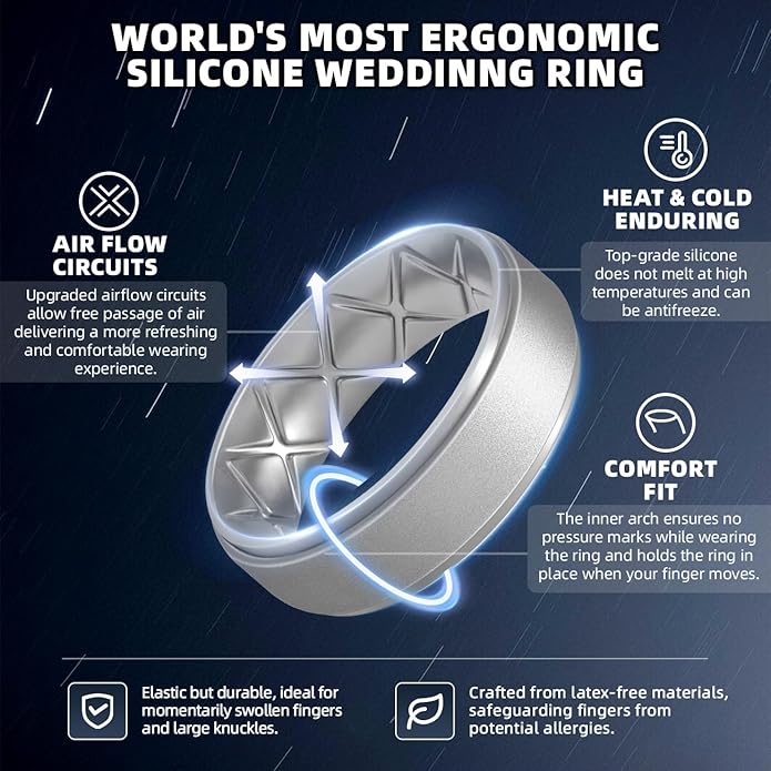 Egnaro Men's Rings 8.5mm Wide-2mm Thick Inner Arc Ergonomic Breathable Rubber Wedding bands-Hypoallergenic for Gym/Outdoor/Gift((1-7 Variety Pack with Half Size)