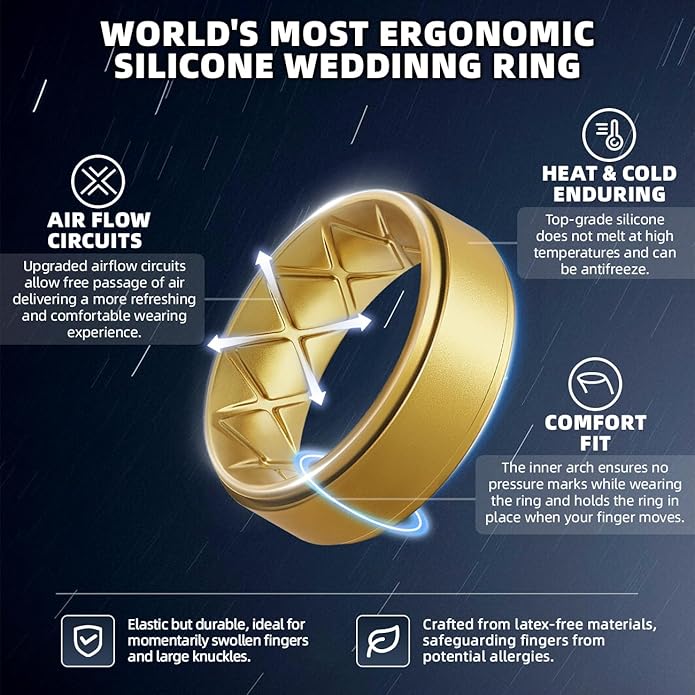 Egnaro Silicone Rings for Men 1/4/5/6/7 Multipack of Breathable Mens Silicone Rubber Wedding Rings Bands - Step Edge