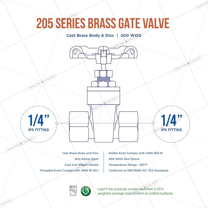 Midline Valve 427U236-5 Gate Valve, 1/4 in. FIP Connection, Cast Brass - Image 6