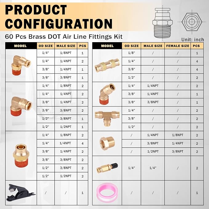 CheeMuii 60 Pcs Brass DOT Air Line Fittings Kit DOT Push to Connect Fitting | - Image 7