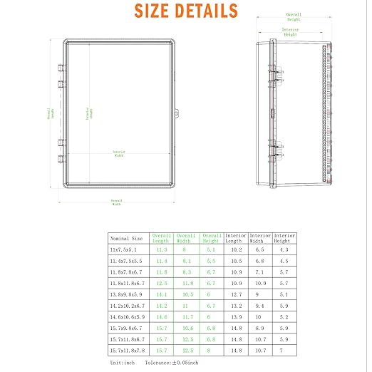 Electrical Junction Box, IP67 Waterproof Outdoor Box ABS Plastic Enclosure - Image 4