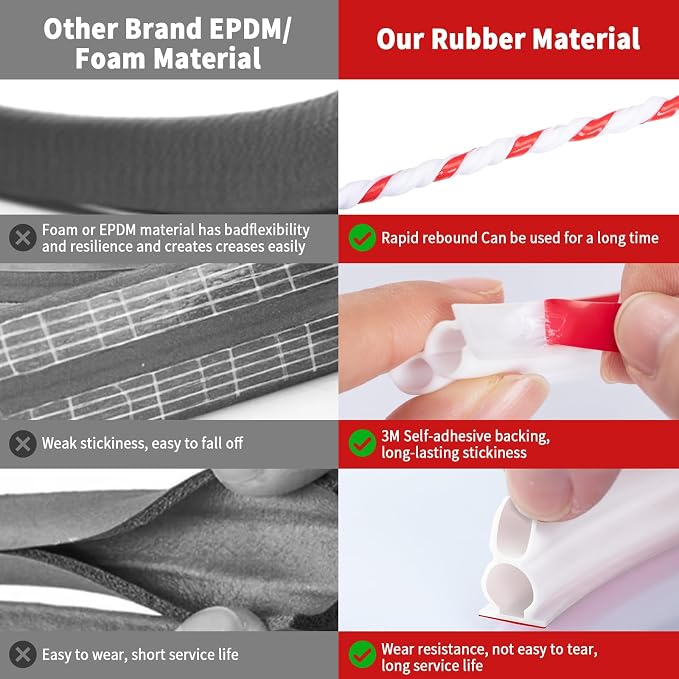 19.7 Feet Rubber Weather Stripping Door Seal Large Gap, Extra Thick - Image 5