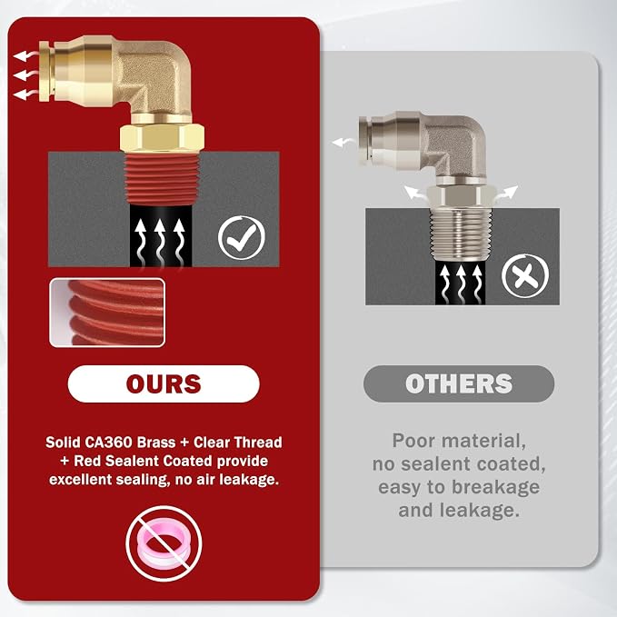 90° Swivel Male Elbow, 1/4" Tube x 3/8" NPT, DOT Approved 5PCS | - Image 6